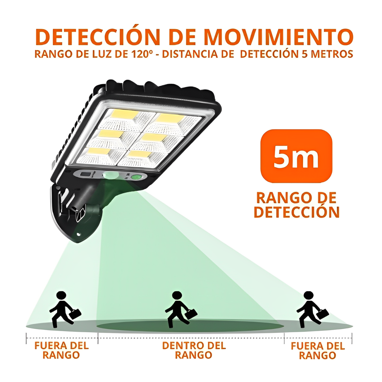 LÁMPARA SOLAR DE VIGILANCIA