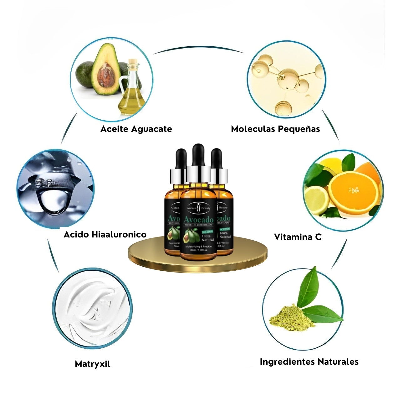 Serum De Aguacate Anti Arrugas